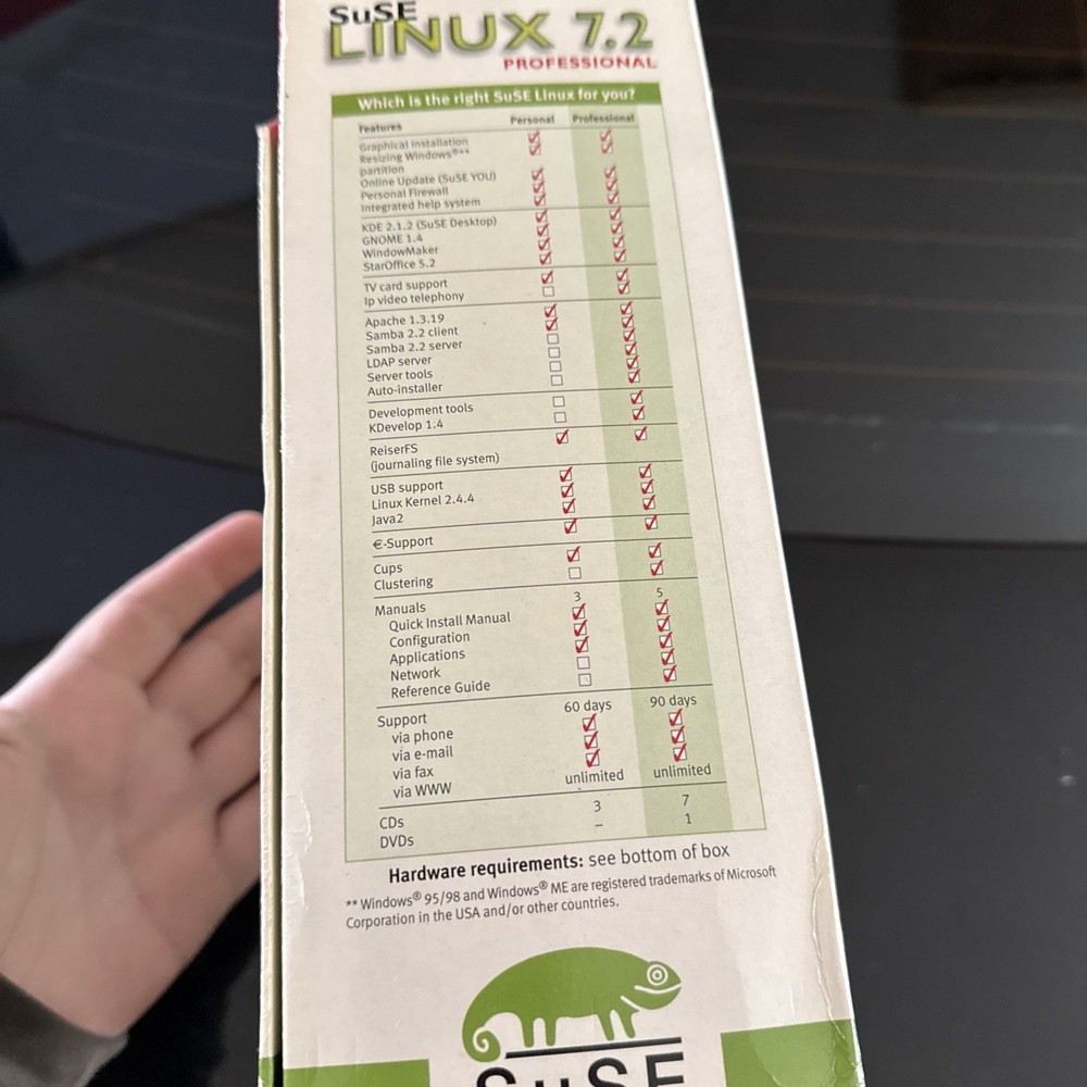 NEW FACTORY SEALED SuSE Linux 7.2 Professional 8 Disc CD Rom - Big Box / 8 Disc