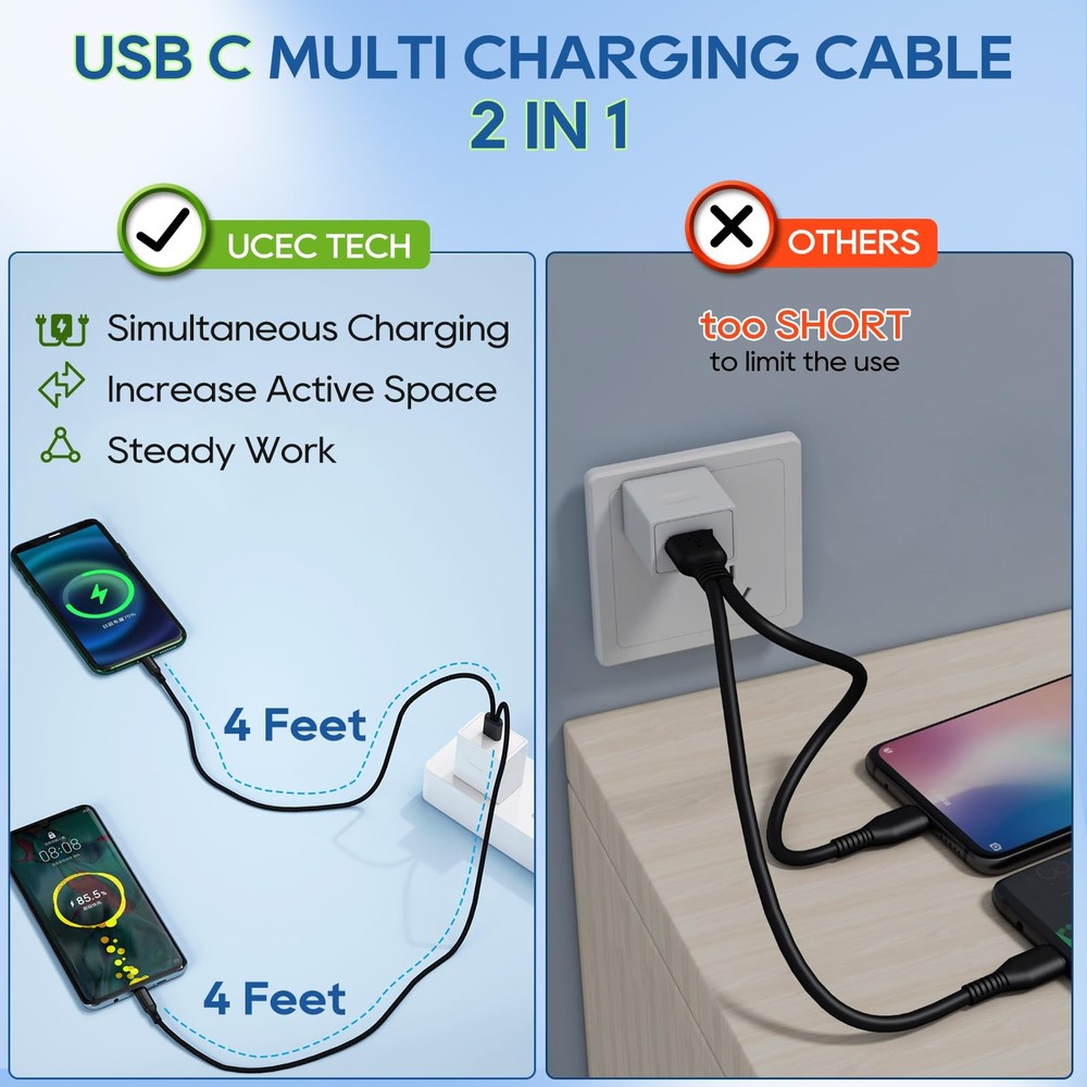 UCEC Dual USB C Cable, 4ft A to Type C Splitter Charging Black