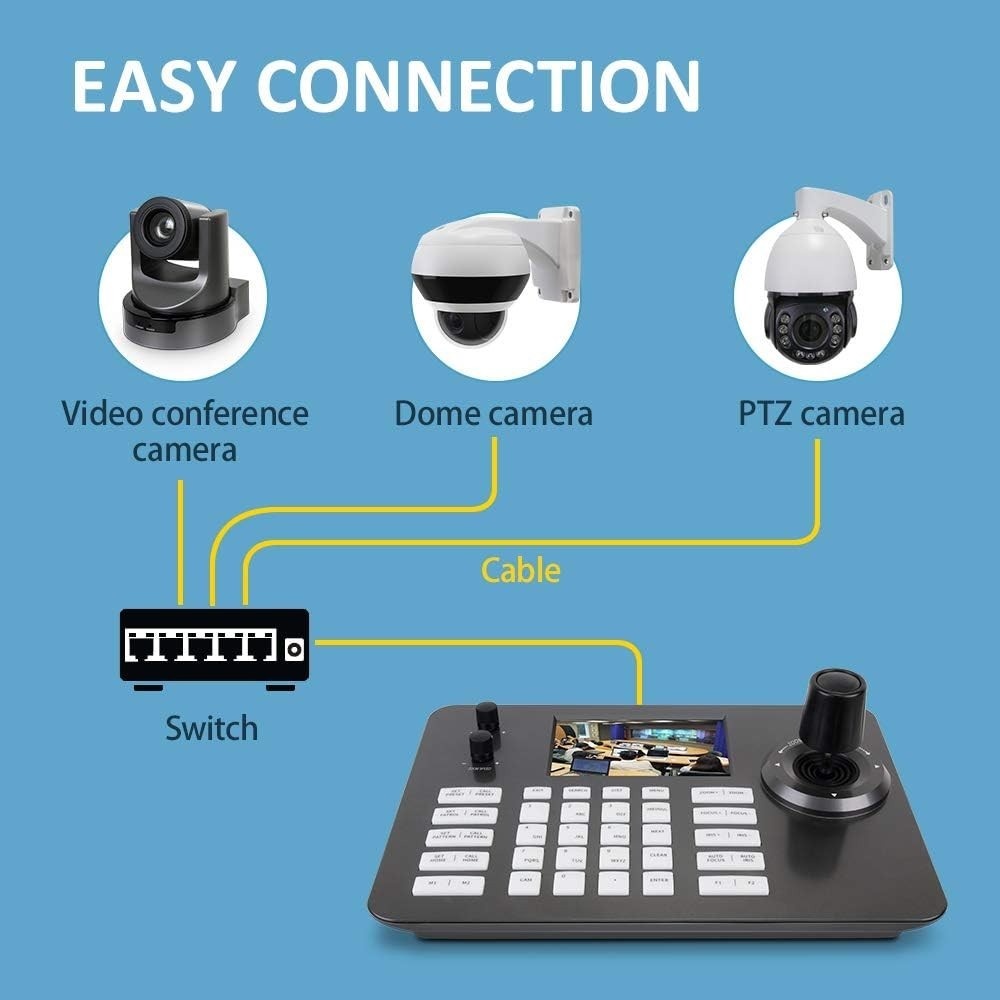 PTZ Controller Camera Controller POE Network 4D Joystick Decoding Keyboard In...