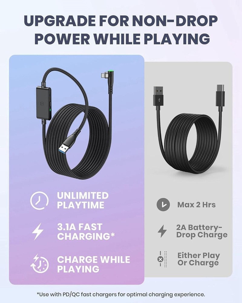 16ft USB 3.0 Link Cable for Oculus Quest 3/2/Pro - Fast Charging & Data Transfer
