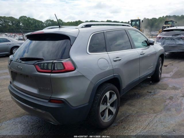 CHEROKEE 2020 Glove Box 4938322