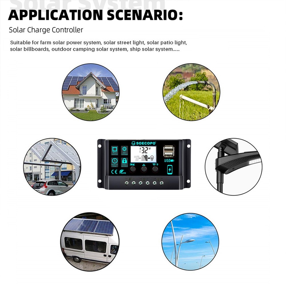 1200W Solar Panel Combo - 4 x 300W + 100A Controller + Y-Cable + Suction Cupsl