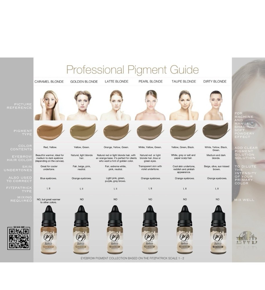 PP Microblading Pigments