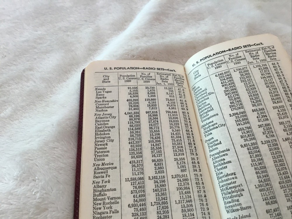 Vintage RCA Radiotron 1933 Reference Book - Sharp