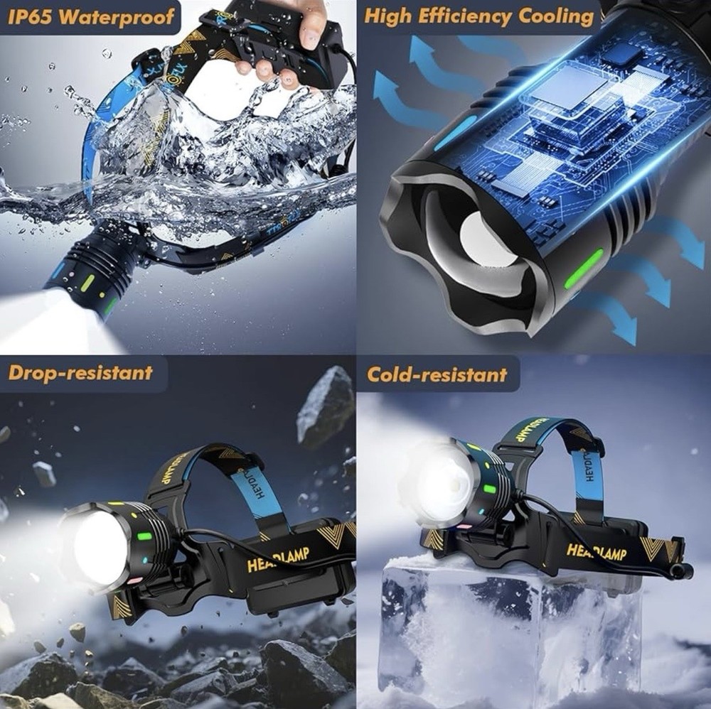 LED Headlamp With Motion Sensor Red Warning Zoomable IP65 Waterproof