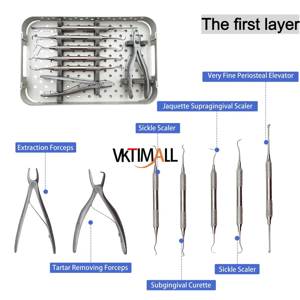Dental Elevator Instrument Set for Dogs Featuring Veterinary Instrument Kit