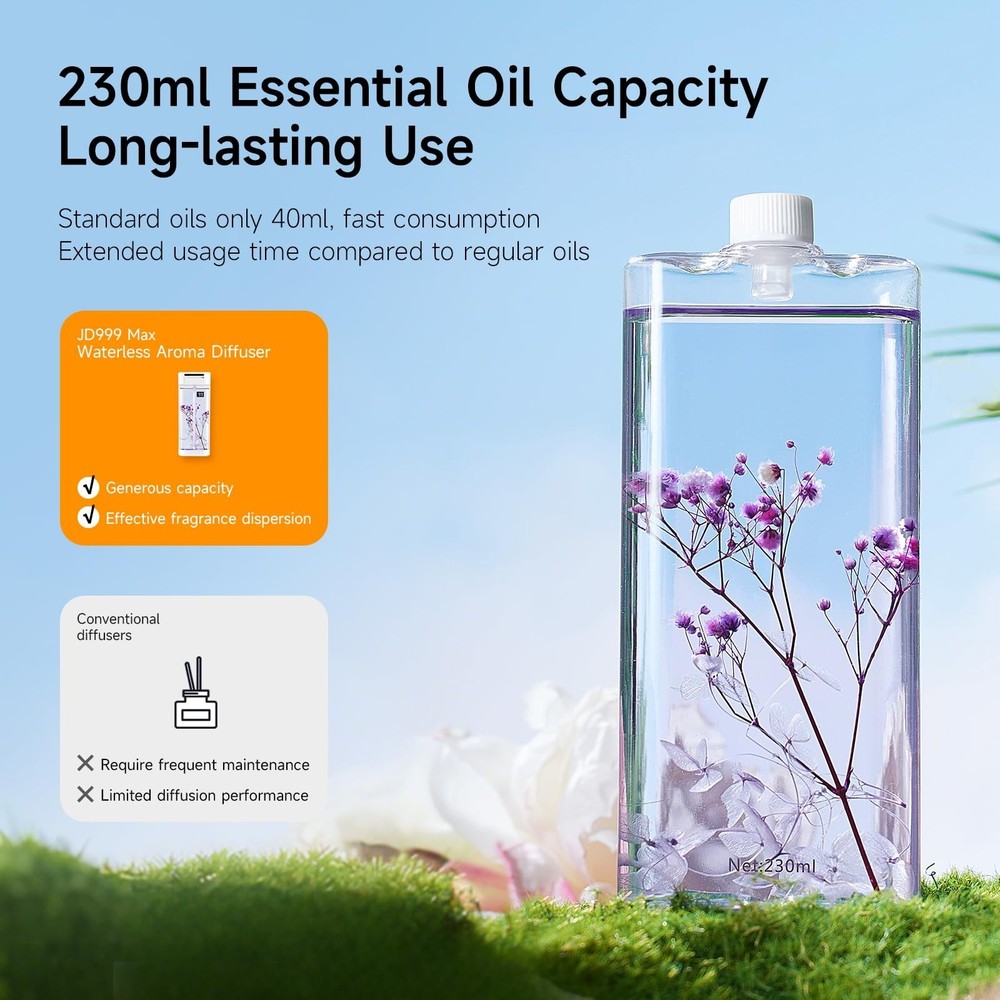 Smart Home Fragrance Diffuser - Waterless Aromatherapy Essential Oil Diffuser...
