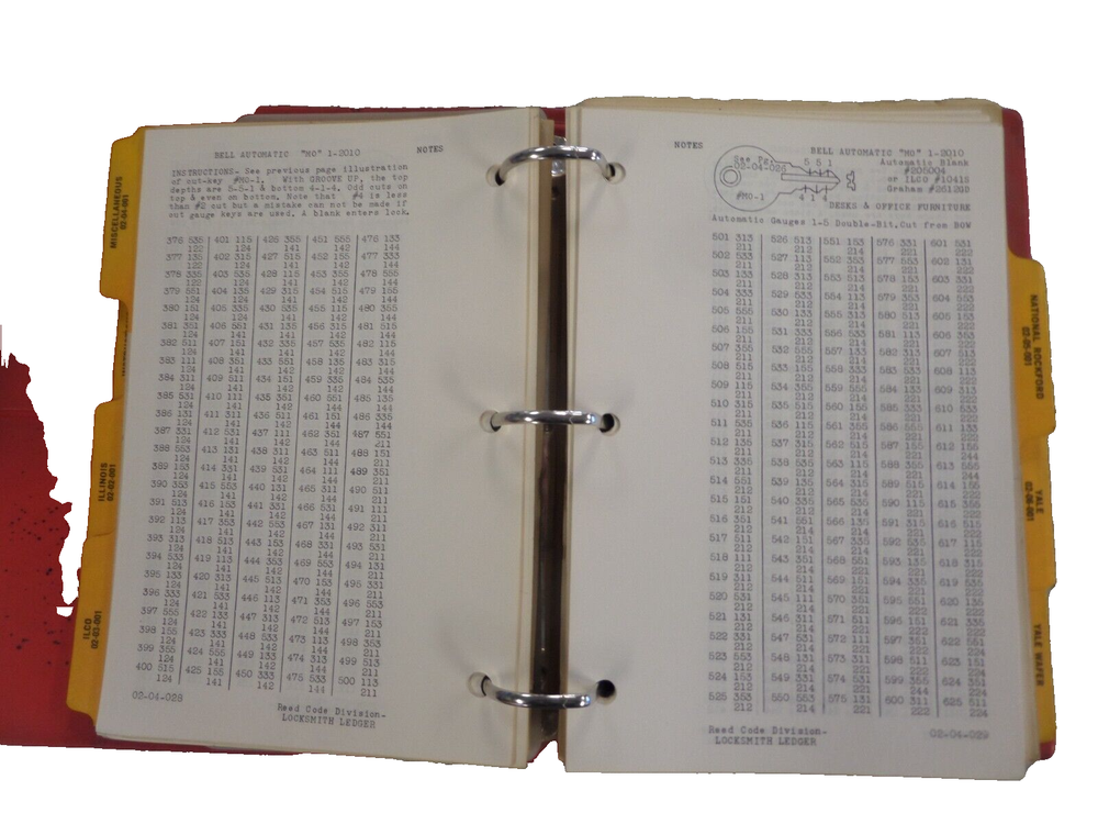 REED GENERAL CODE BOOK VOLUME 2 USED GOOD SHAPE