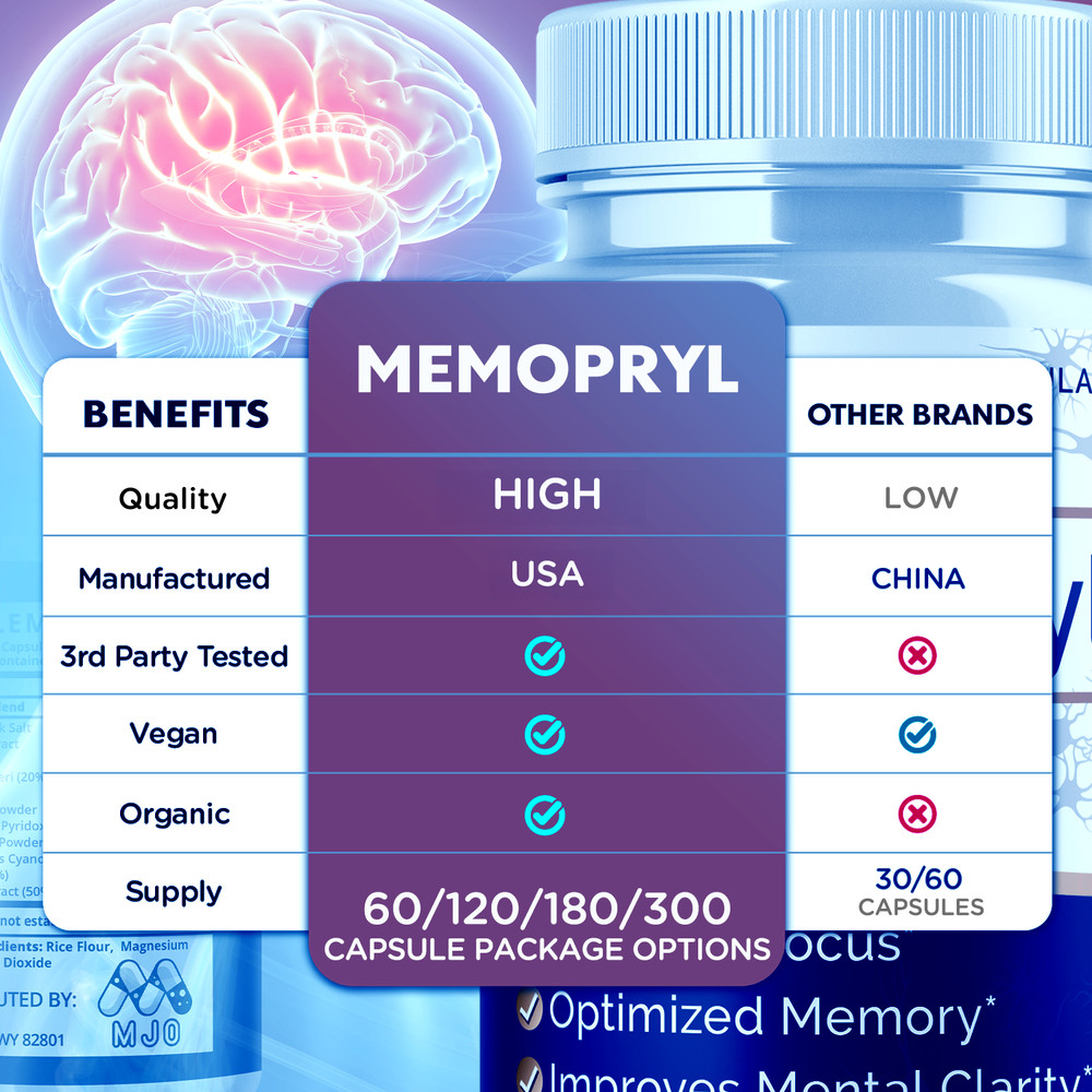 (5 Pack) MemoPryl Advanced Nootropic Brain Support Max Supplement 300 Capsules