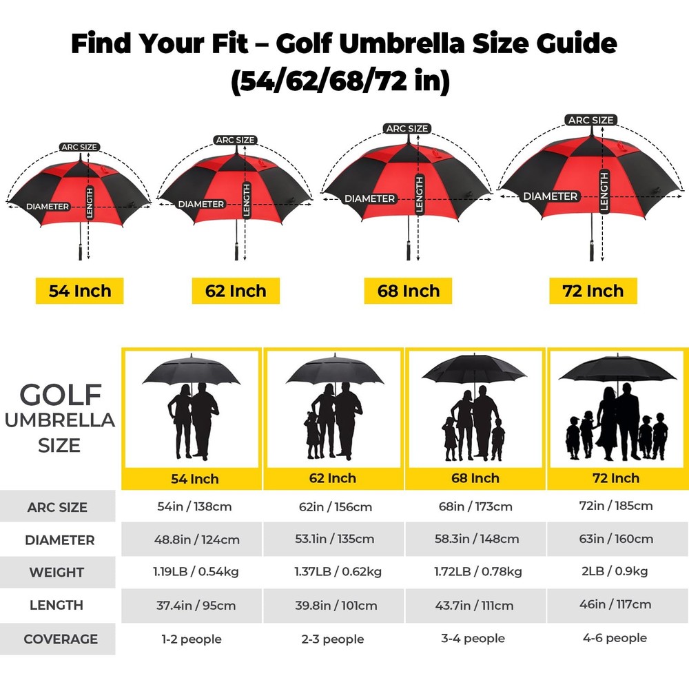 LLanxiry Automatic Open Golf Umbrella 54/62/68/72 Inch, 72 Black/Red