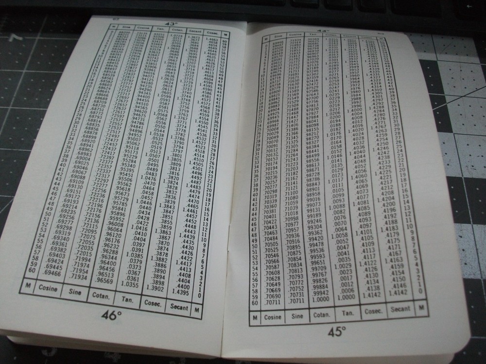 Vintage Trigonometry Tables Pocket size reference book