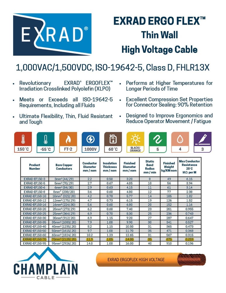 Champlain Cable #2/0awg 70mm2 EXRAD ERGOFLEX Thin Wall High Voltage Orange /5ft