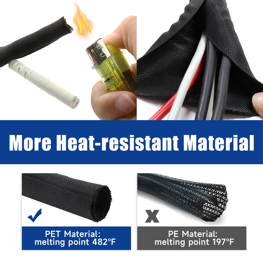 Split Wire Loom Braided Cable Sleeve Wires Harness Wrap Sleeving Protective Lot