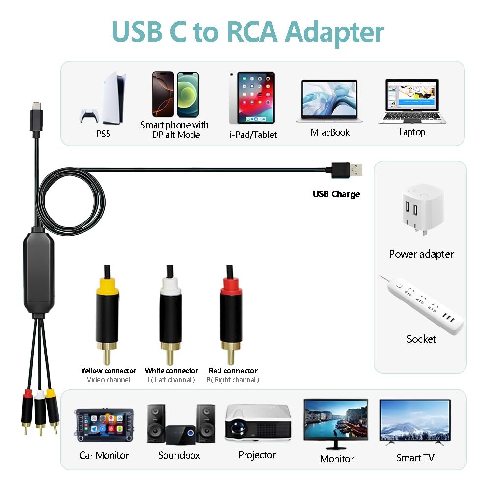 ECDREAM USB C to RCA Cable Adapter, 6Ft Type-C Wired 6ft, usb c rca