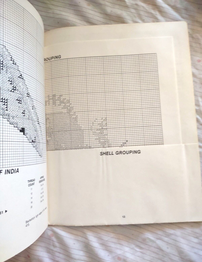 This is the Seashore Again Counted Cross Stitch Pattern Booklet 1979