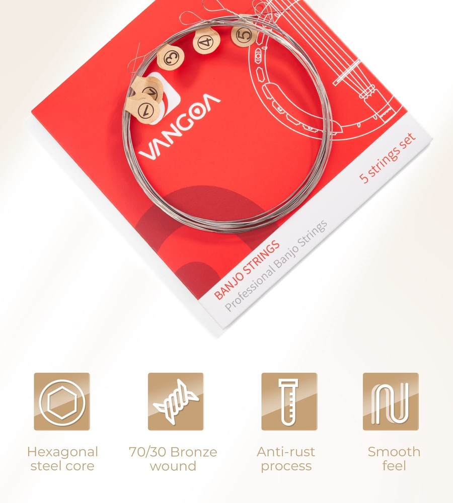 Vangoa Banjo Strings, Vacuum-sealed Packaging Duable String Set, Silver