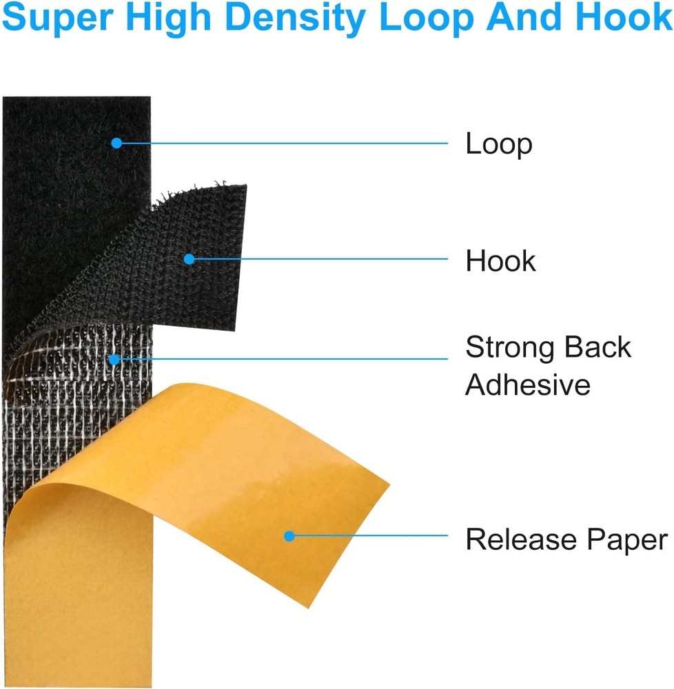 24 Sets 1x4in Hook and Loop Strips with Adhesive,Double Sided Reclosable Stro...