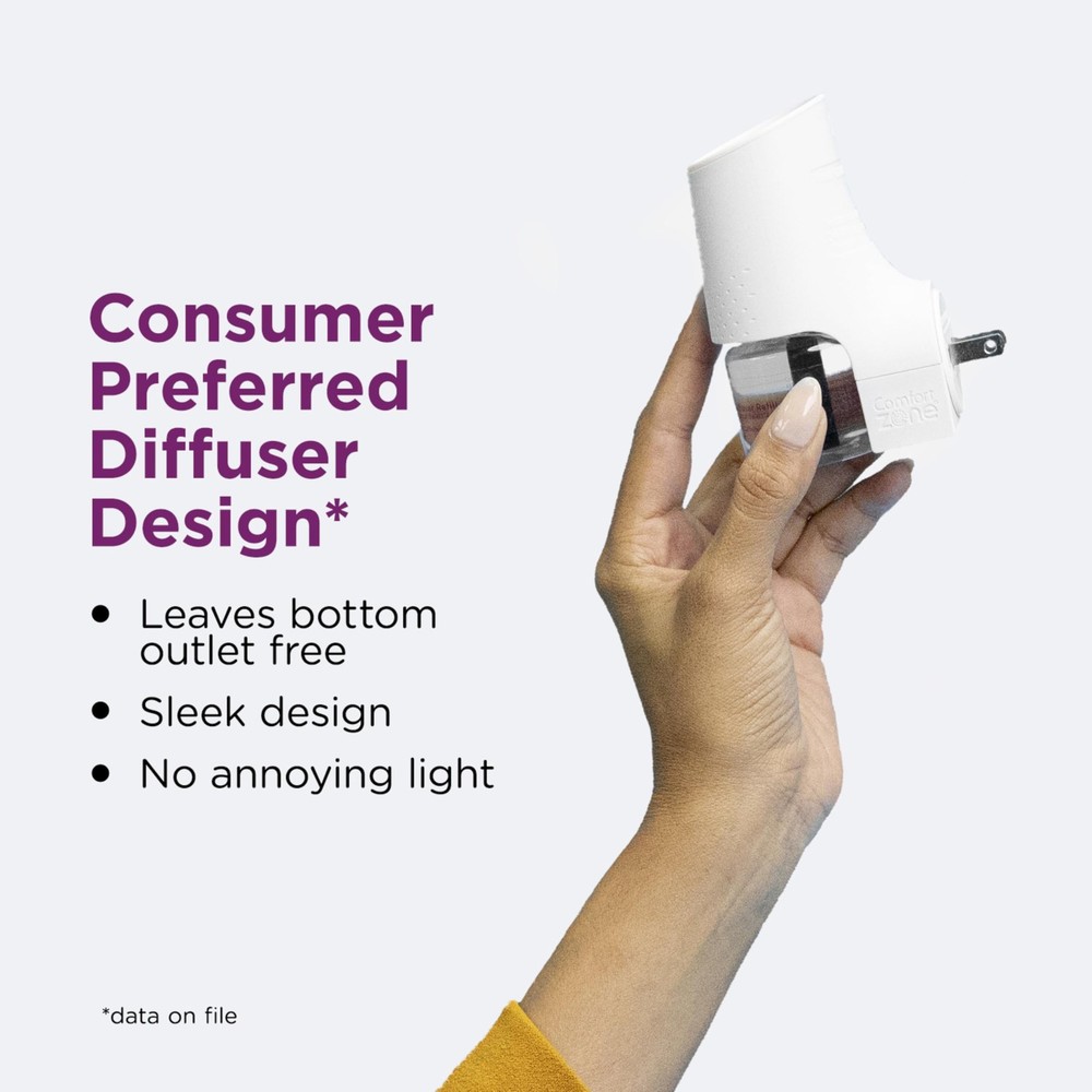 Comfort Zone Cat Pheromone Diffuser Value Pack 3 Diffusers 6 Refills