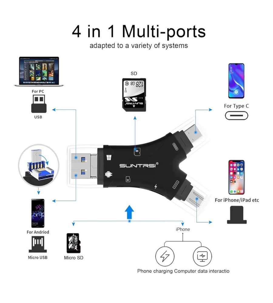 SD Card Reader for iPhone/ipad/Android/Mac/Computer/Camera,4 in1 Micro SD Card R