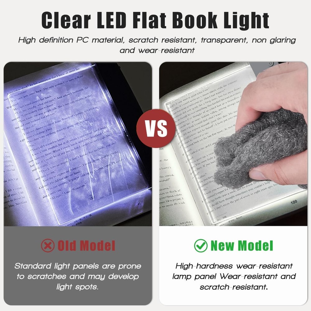 Flat Book Light With 3 Colors Timer Dimmable Full Page Reading Lamp