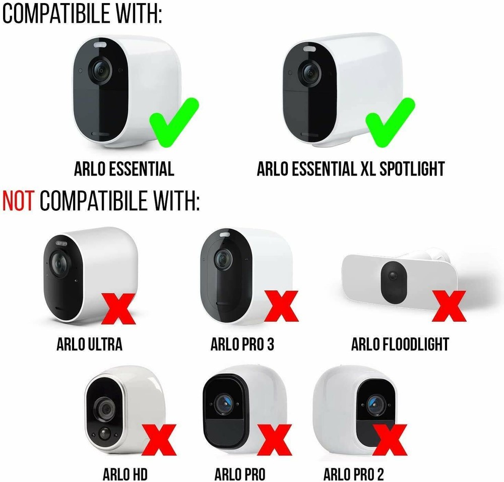 Wasserstein Solar Panel with 13.1ft/4m Cable Compatible with Arlo Essential