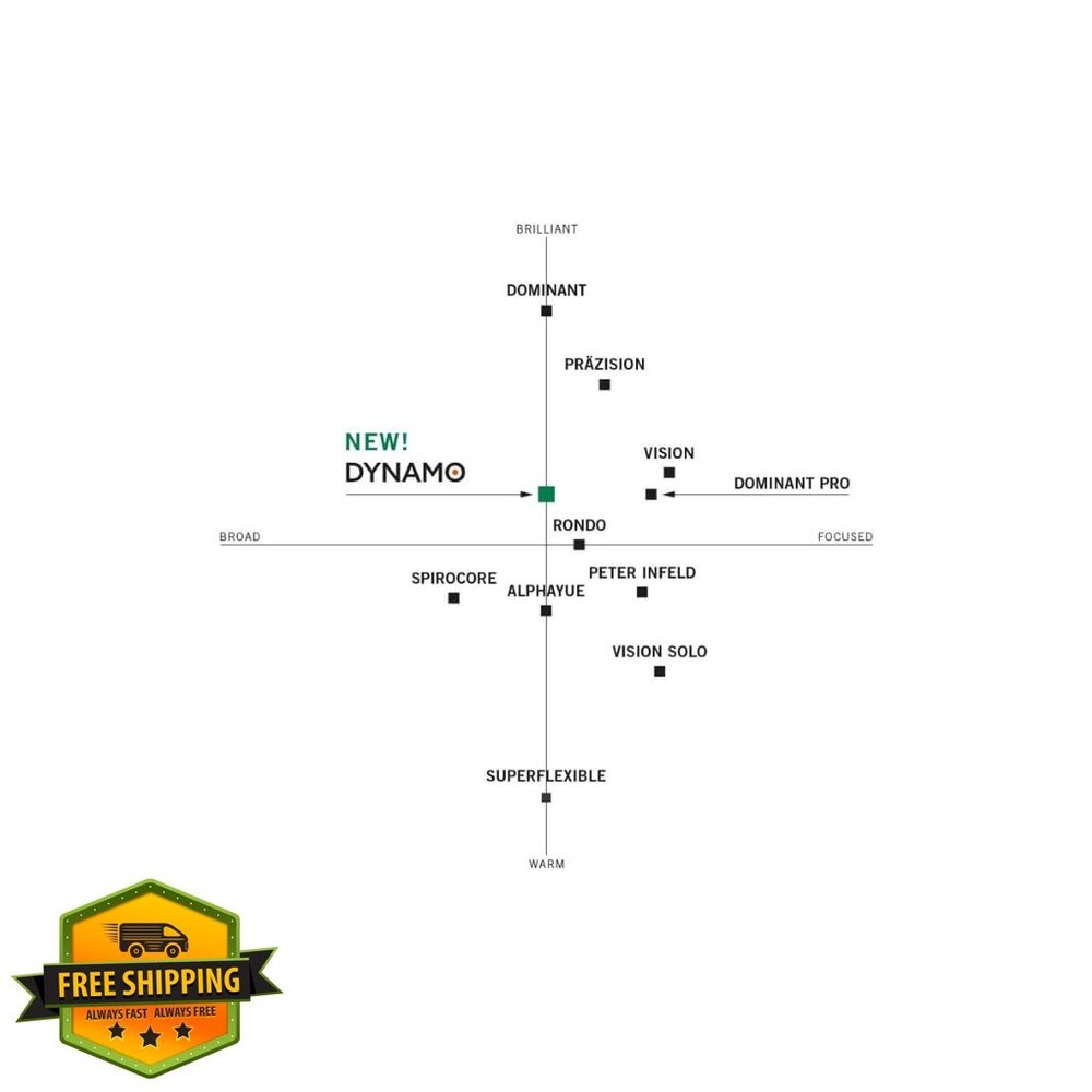 Thomastik-Infeld Vision Solo Viola Strings Set VIS200