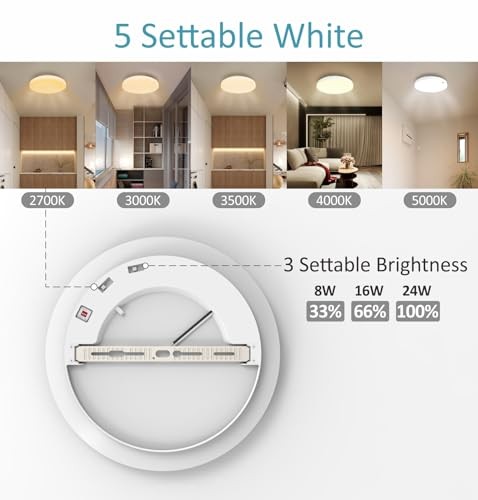 Motion Sensor Ceiling Light Indoor Wired 24W, 5 CCT 13 Inch White-Sensor
