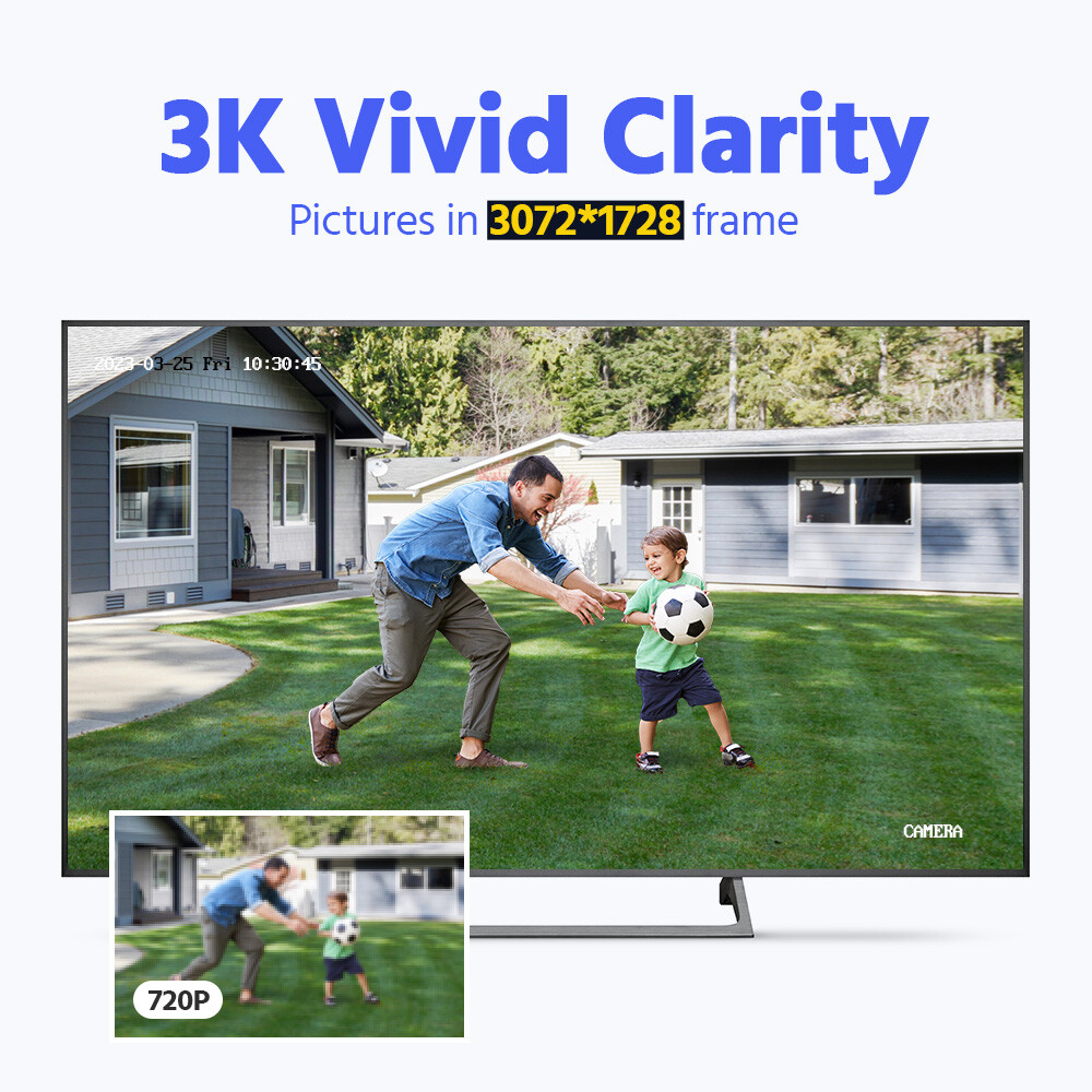 ANNKE Security Camera 5MP POE Audio Surveillance Outdoor Color Night Vision AI