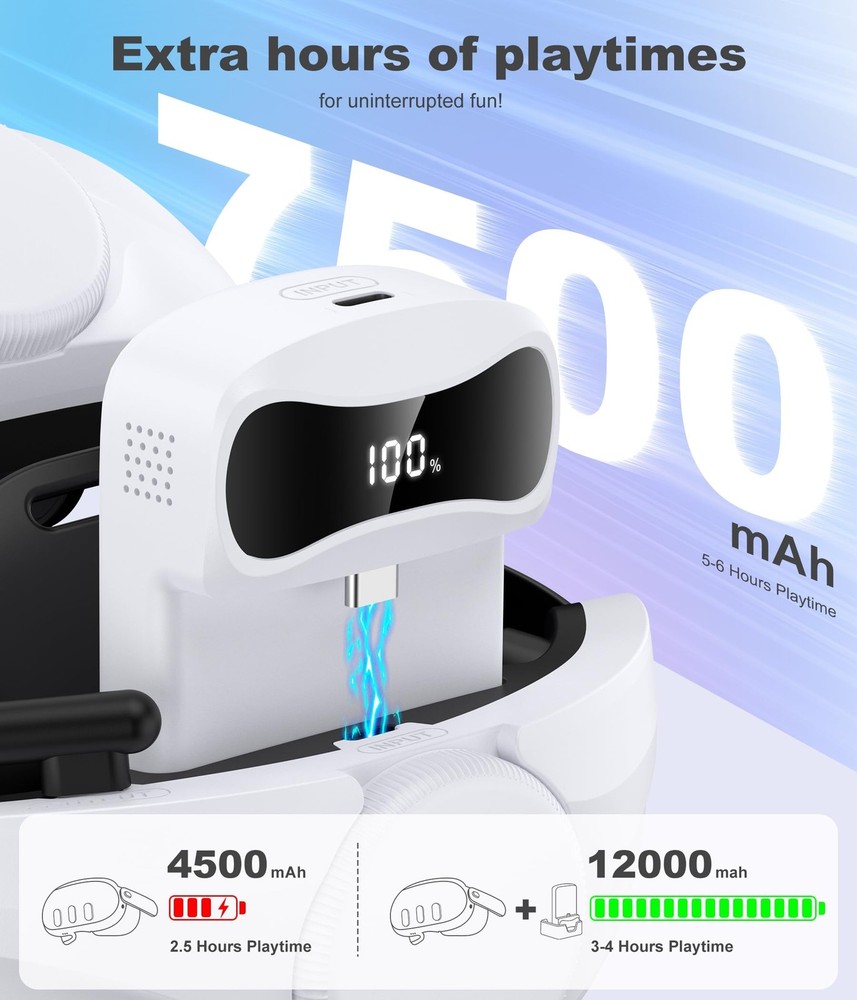 Head Strap for Quest 3/3S & Quest 2 with Battery, Comfor VR Accessory with 2 ...