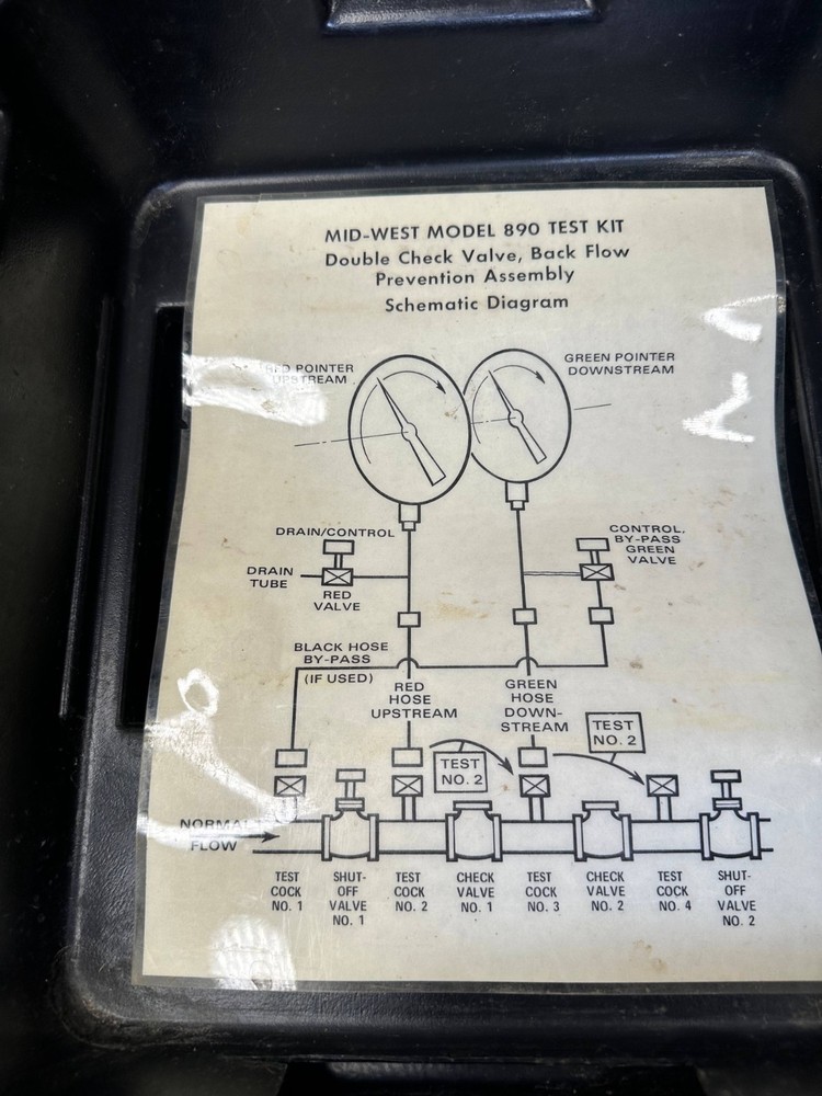 MID-WEST 890 Test Kit Double Check Valve, Back Flow Prevention Assembly