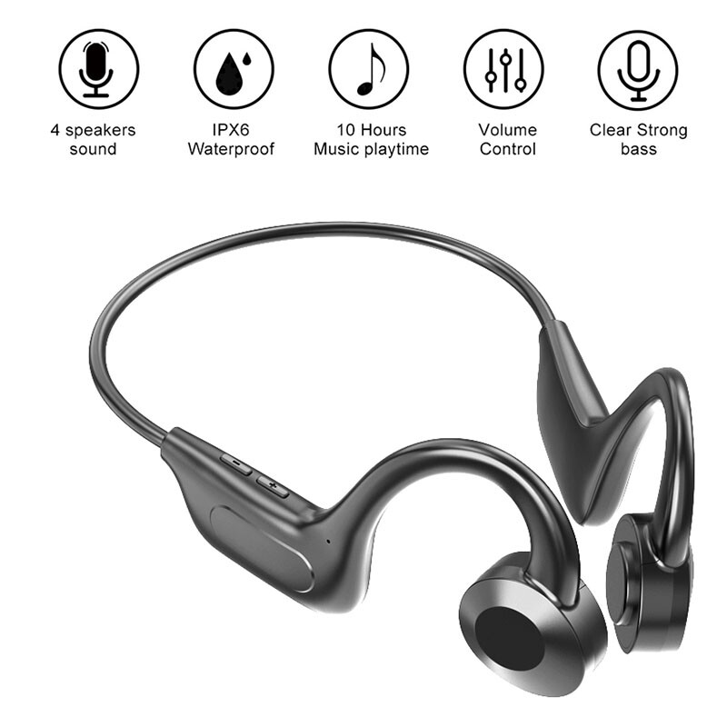 For iPhone16/15 Android Bluetooth Wireless Headset Headphone Open-Ear Conduction