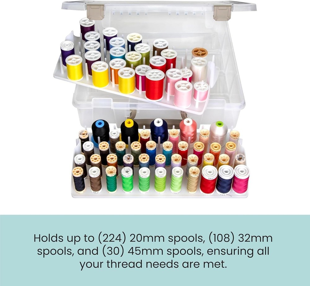 Super Satchel Thread Box - Versatile Thread Storage for Sewing, Embroidery, a...