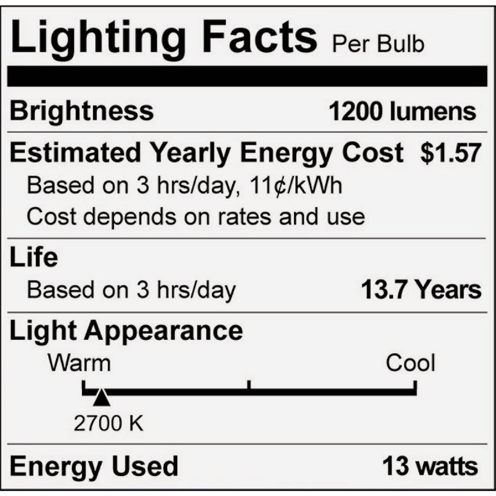 Philips 120W Equivalent Soft White PAR38 Medium & Daylight Sensor LED