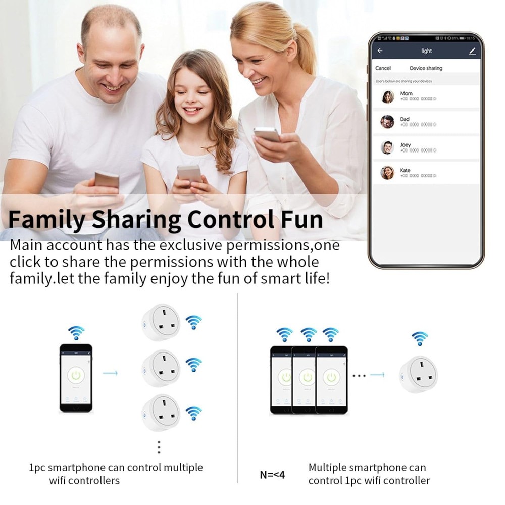2 Pack WiFi Smart Plug for Remote Control & Timer, Compatible with Alexa & Googl