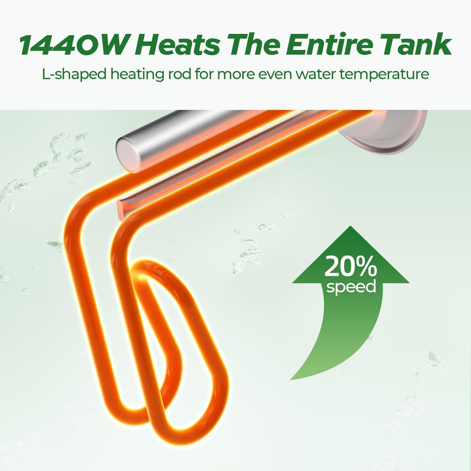 FOGATTI 2.5 Gallon Electric Mini Tank Hot Water Heater Shower Compact Storage