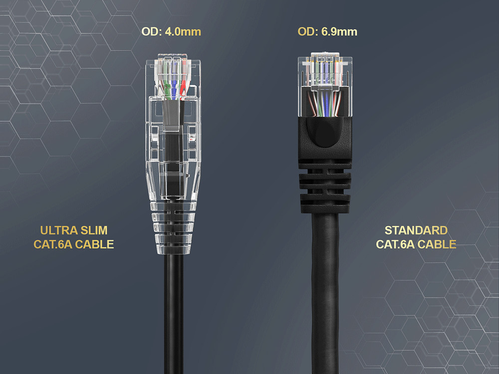 15ft Slim Cat6a 28AWG UTP Ethernet Network Patch Cable, Black