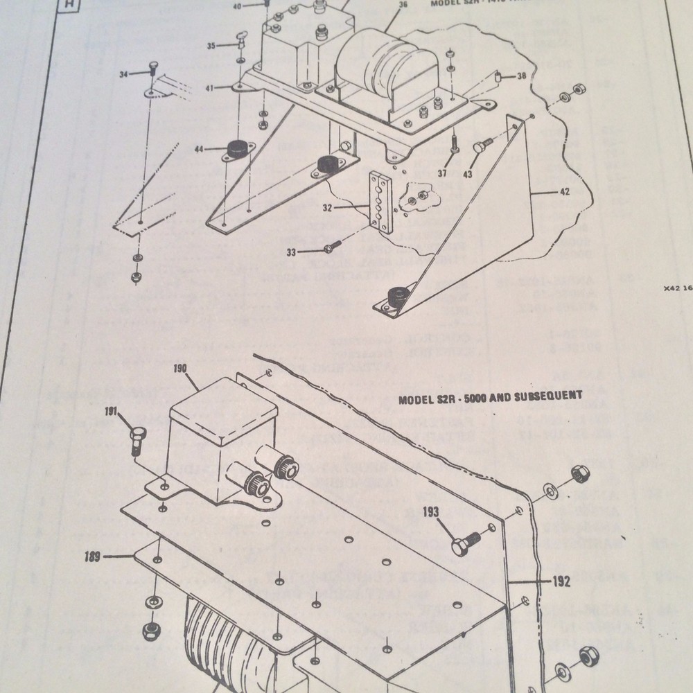 Ayres Thrush Model S-2R Parts Manual