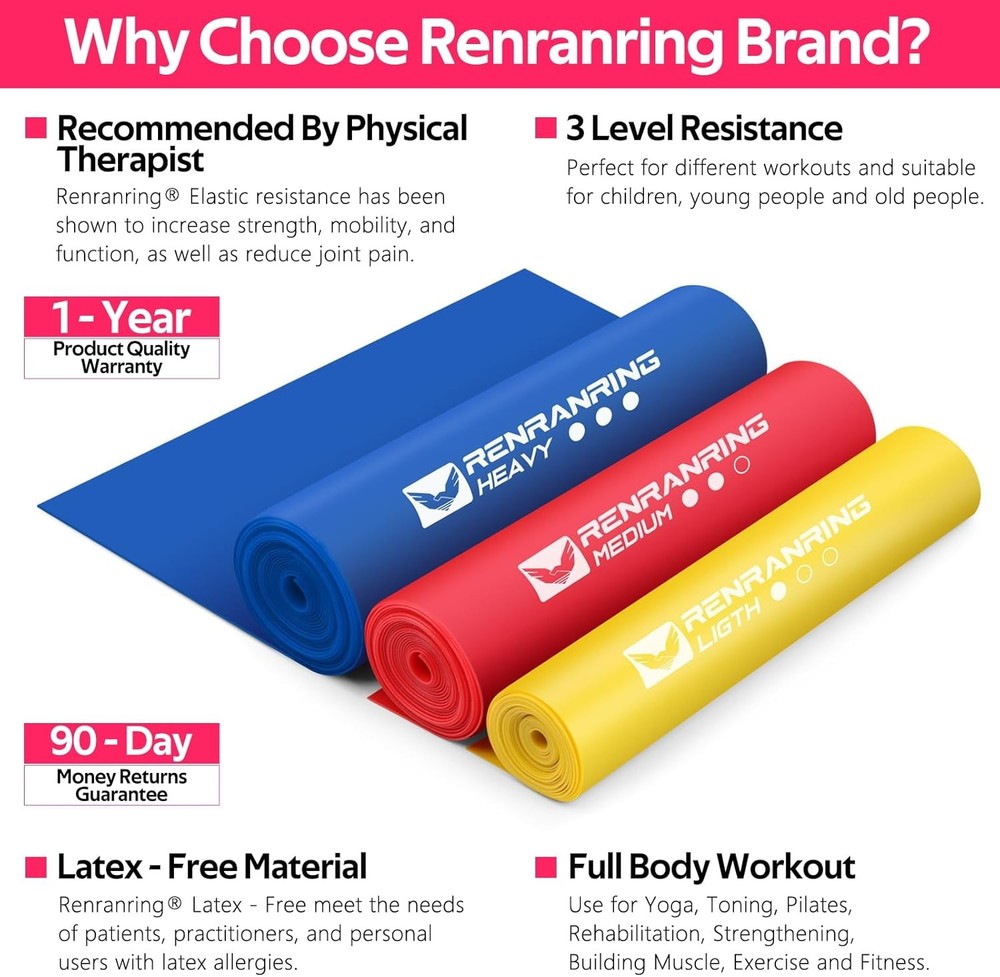 Renranring Resistance Bands for Workout Exercise Therapy