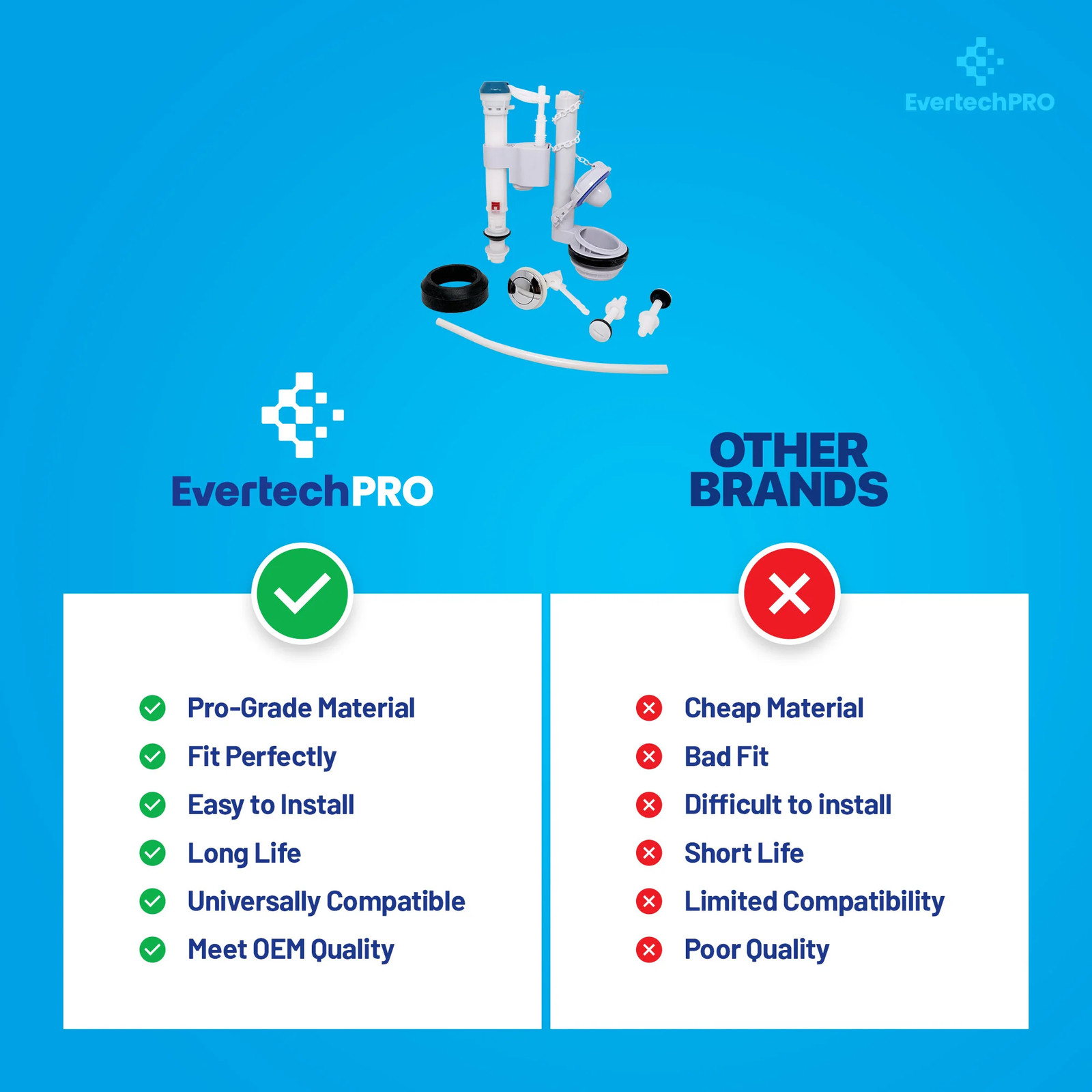 Toilet Repair Kit 2Inch Flush Valve Fill Valve Tank to Bowl Gasket Toilet Handle