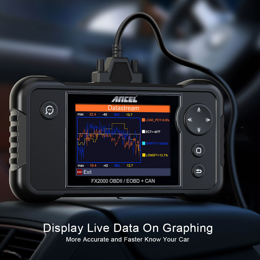 FX2000 OBD2 Scanner Code Reader for Engine Transmission ABS SRS