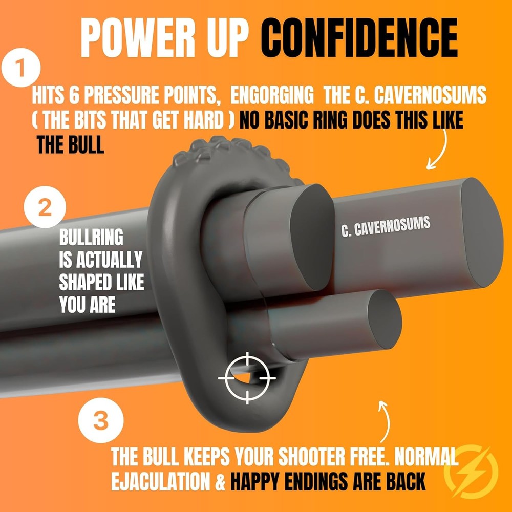 BULLRING Rock Solid & MAX Stamina 6 Pressure Points for The Ultimate Performance