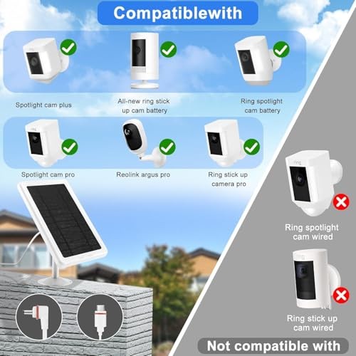 5W Solar Panel for Ring Camera, 2-Pack Solar Panel Charger white 1PCS