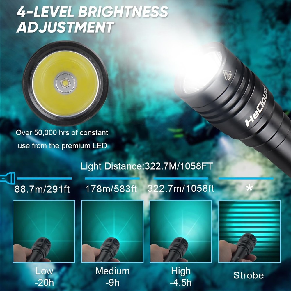 HECLOUD 3000LM Rechargeable Scuba Diving Flashlight Dive Light IPX8