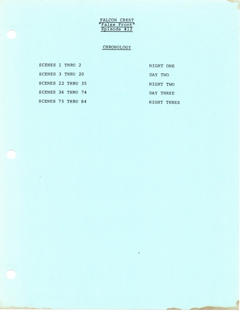 *FALCON CREST - FALSE FRONT (1986) Final Draft Script Caesar Romero, Kim Novak