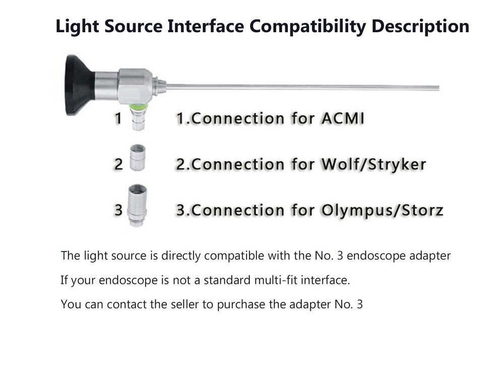 Bright Portable USB 10W LED Light Source Spotlight Endoscope Borescope ENT