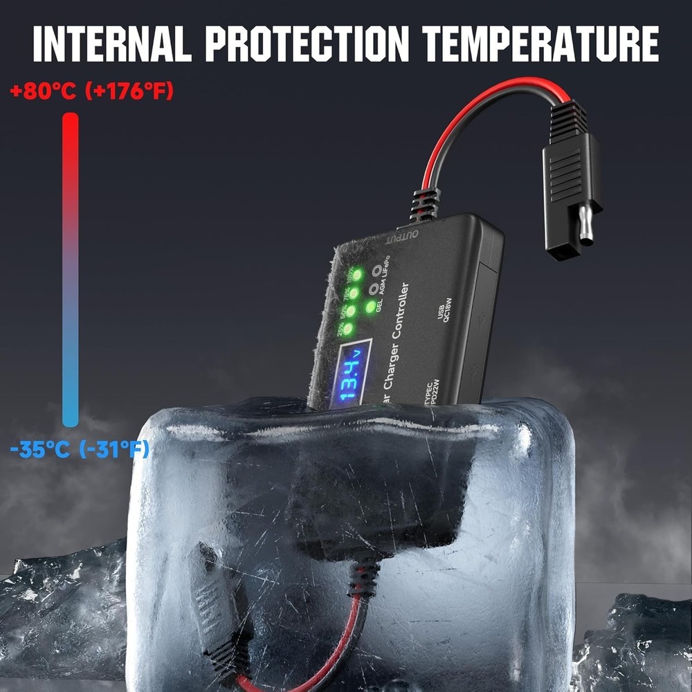 Multi-Device Charging Power Solar Controller - Type-C USB