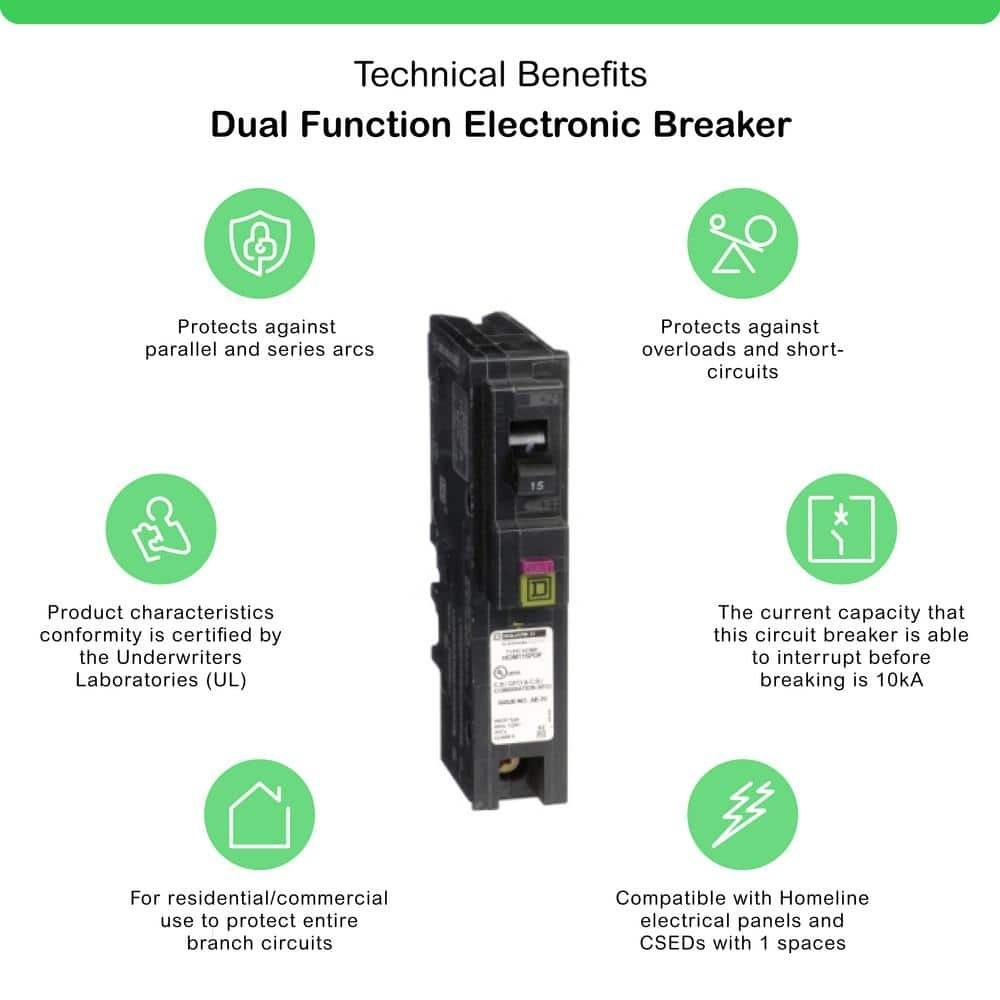 (3) Square D Homeline 15 Neutral Dual Function CAFCI/GFCI Breaker HOM115PDFC