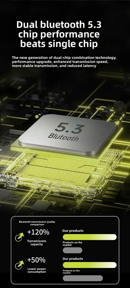 Car Bluetooth Speakerphone FM Transmitter Super Fast Charger Visor Clip Kit