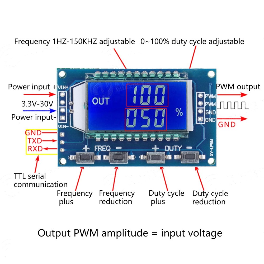 Signal Generator Module PWM Pulse Frequency Duty Cycle Adjustable Module New
