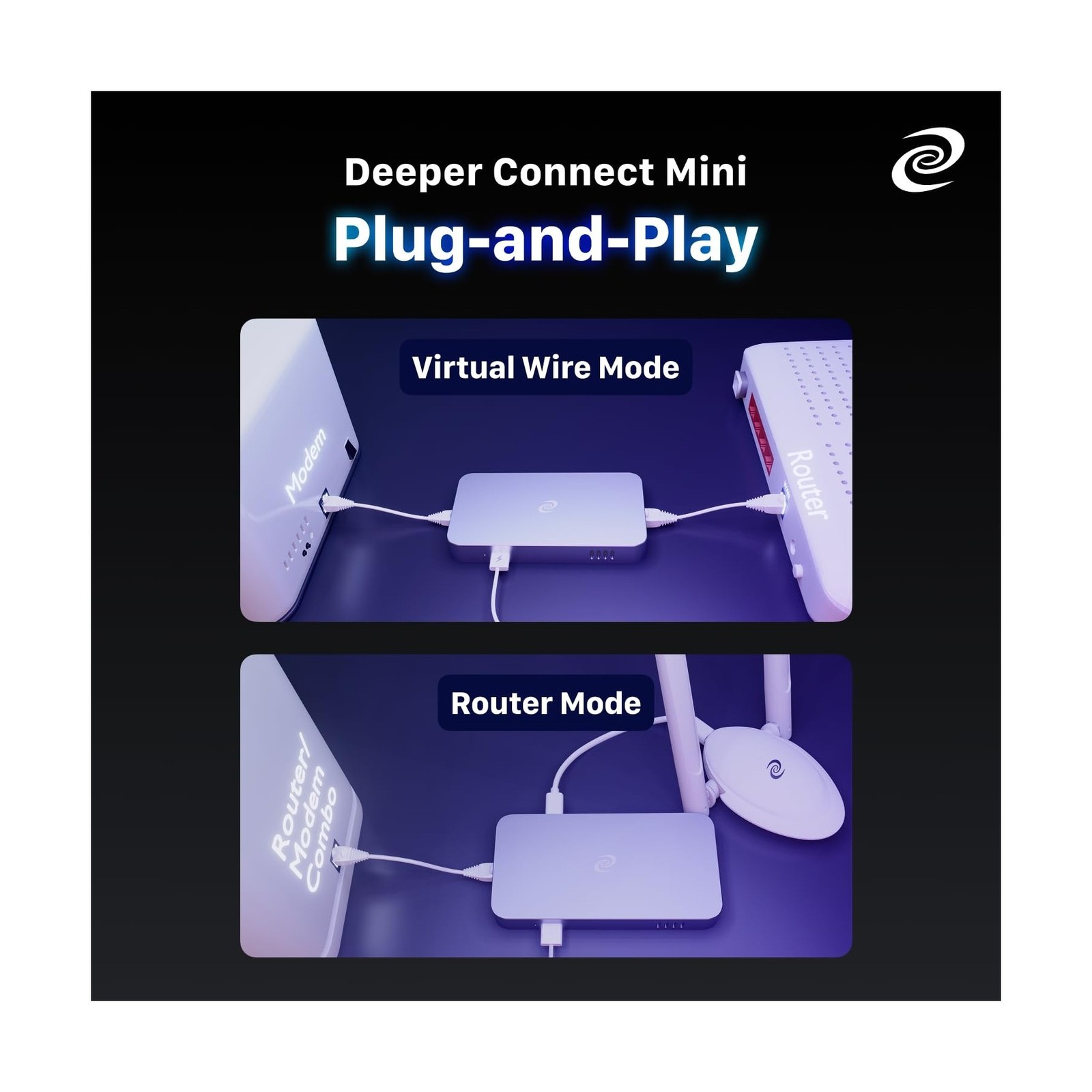 Deeper Connect Mini Decentralized VPN Router Lifetime Free for Travel Home En...